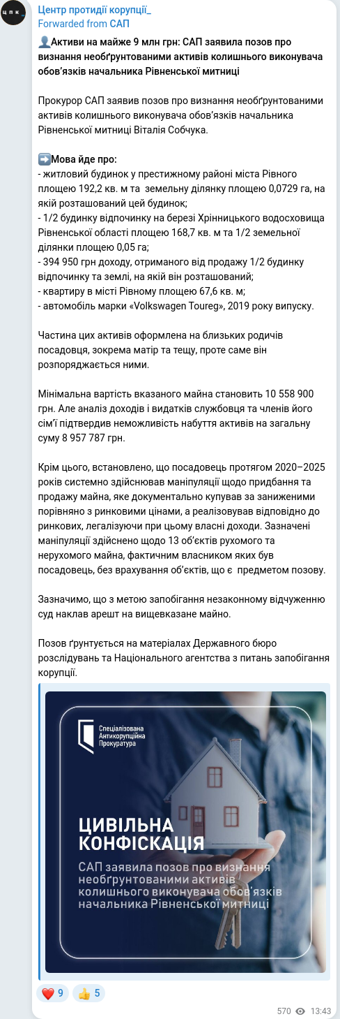 Telegram publication screenshot