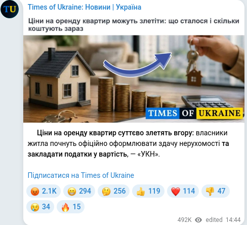 Telegram publication screenshot