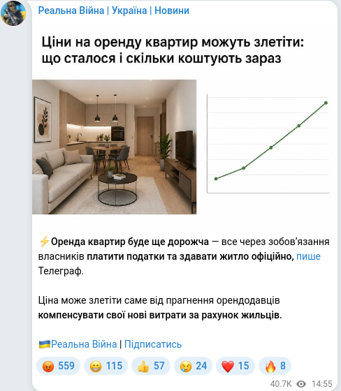 Скріншот Telegram-публікації