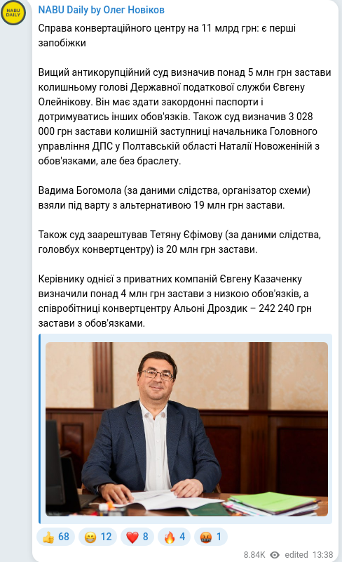 Telegram publication screenshot
