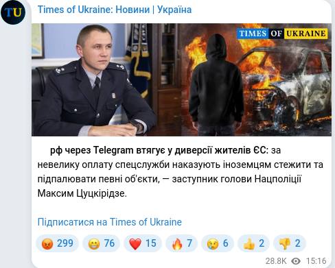 Скріншот Telegram-публікації