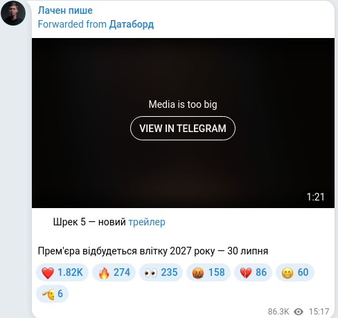 Скріншот Telegram-публікації