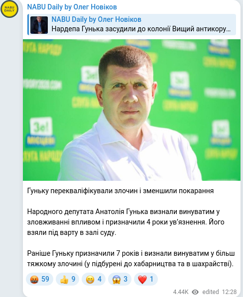 Telegram publication screenshot