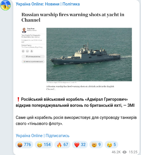 Скріншот Telegram-публікації