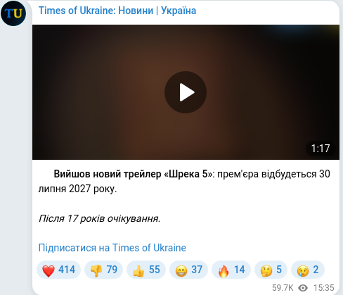 Скріншот Telegram-публікації