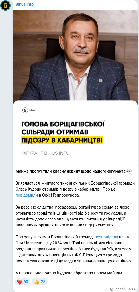 Скріншот Telegram-публікації