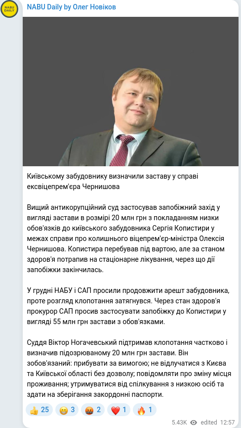 Telegram publication screenshot