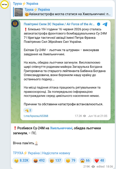 Скріншот Telegram-публікації