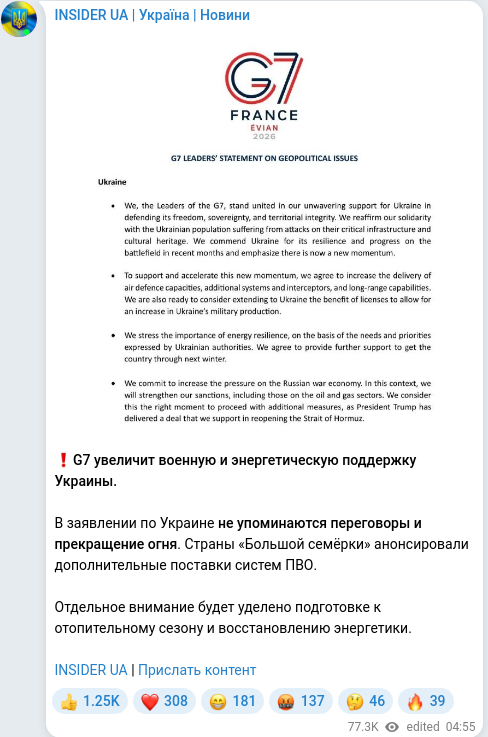 Скріншот Telegram-публікації
