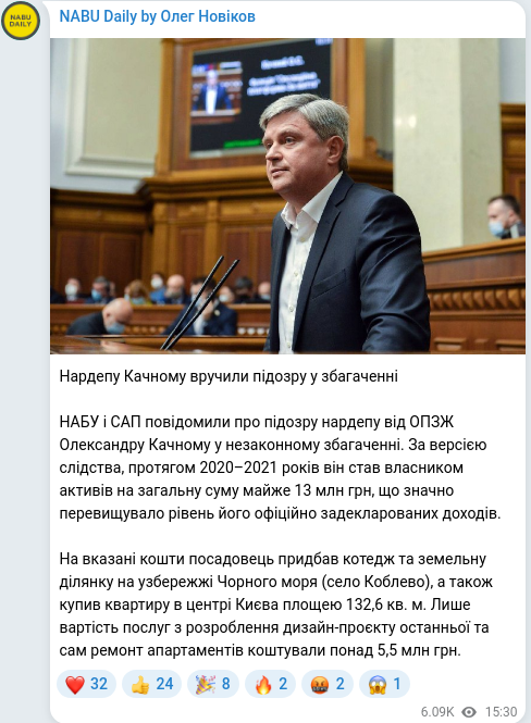 Telegram publication screenshot