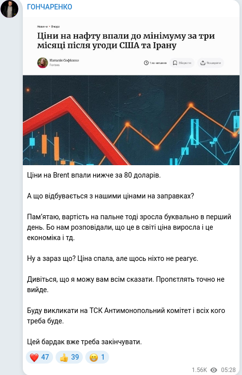 Скріншот Telegram-публікації