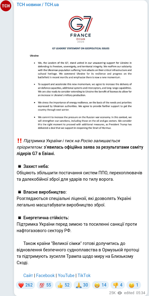 Скріншот Telegram-публікації