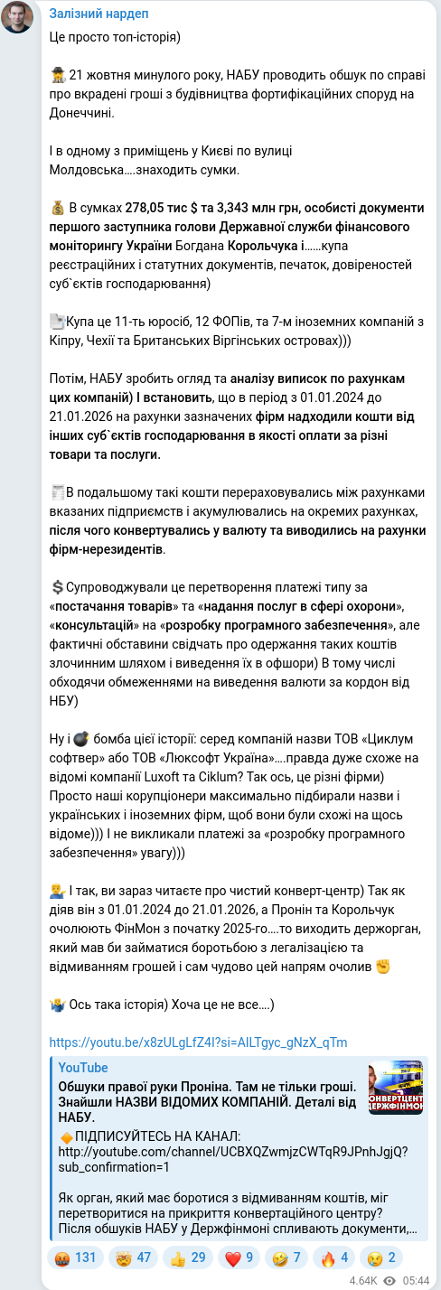 Скріншот Telegram-публікації