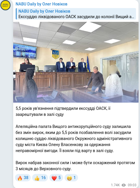 Telegram publication screenshot