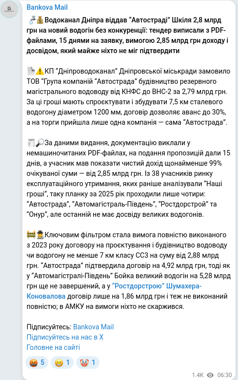 Telegram publication screenshot