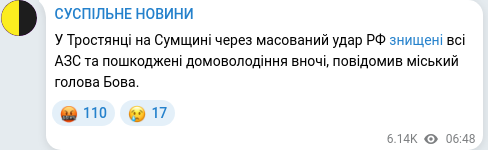 Telegram publication screenshot