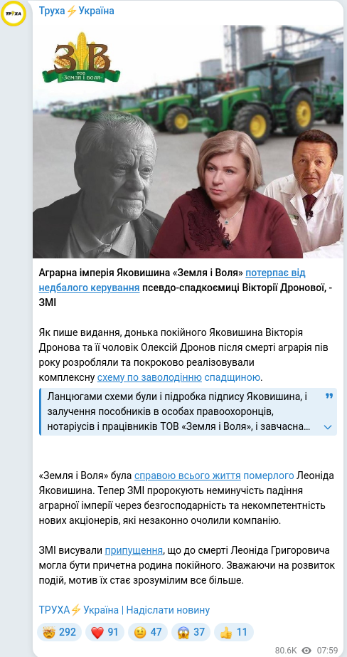 Скріншот Telegram-публікації
