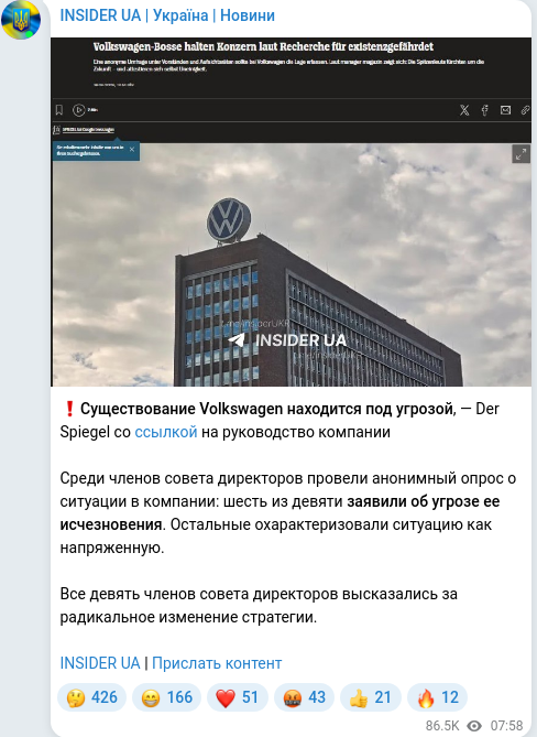 Скріншот Telegram-публікації