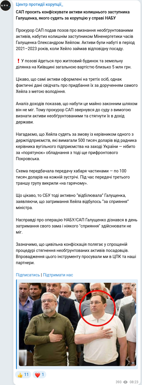 Скріншот Telegram-публікації