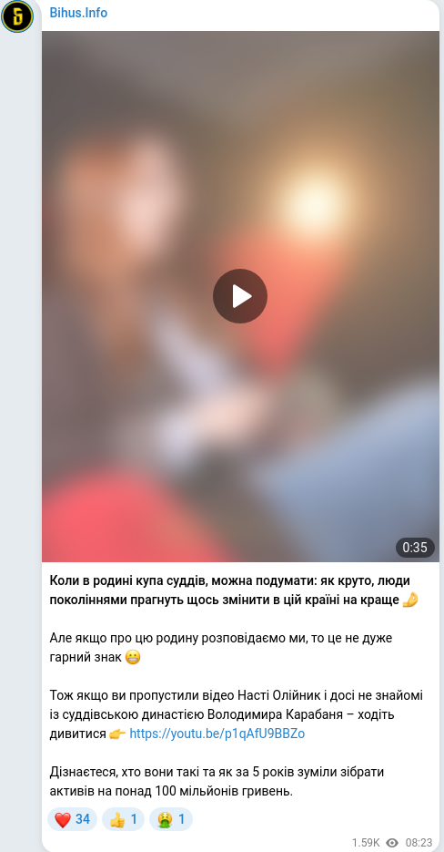 Скріншот Telegram-публікації