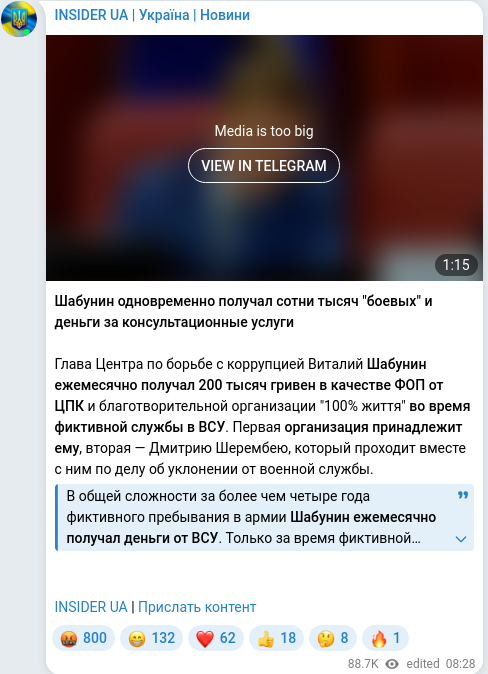 Скріншот Telegram-публікації