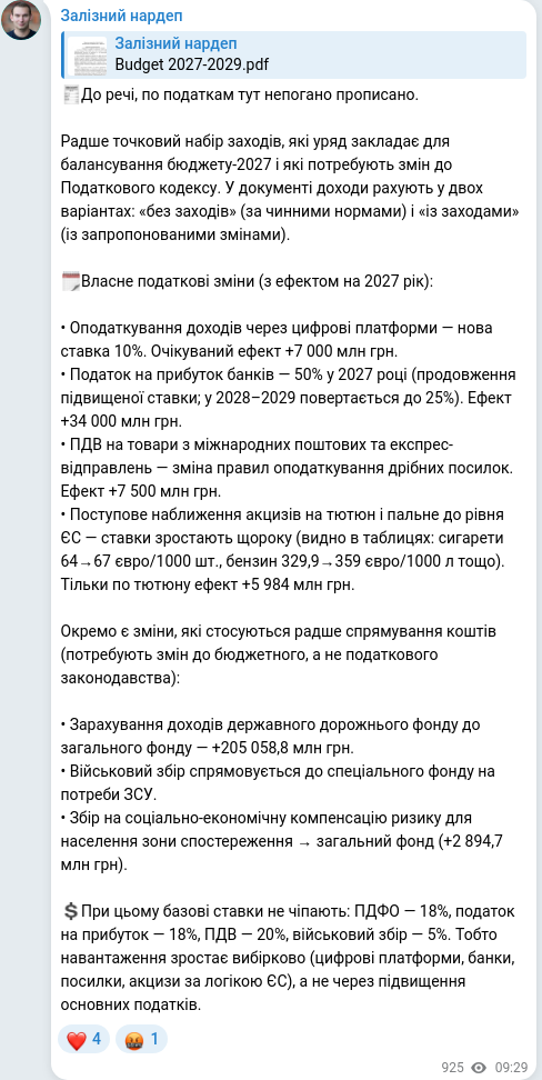 Скріншот Telegram-публікації