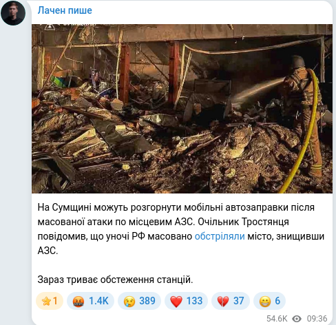 Скріншот Telegram-публікації