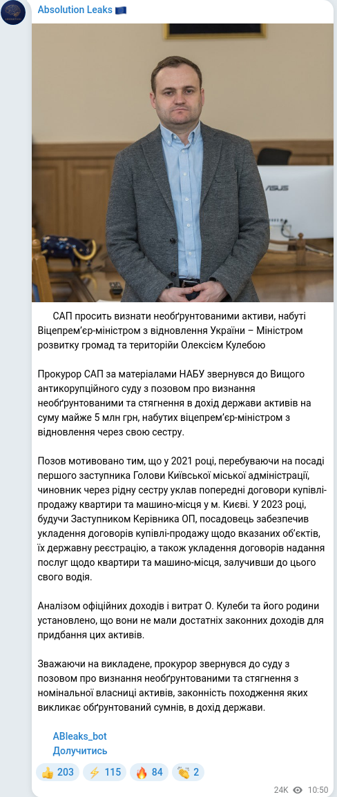 Скріншот Telegram-публікації