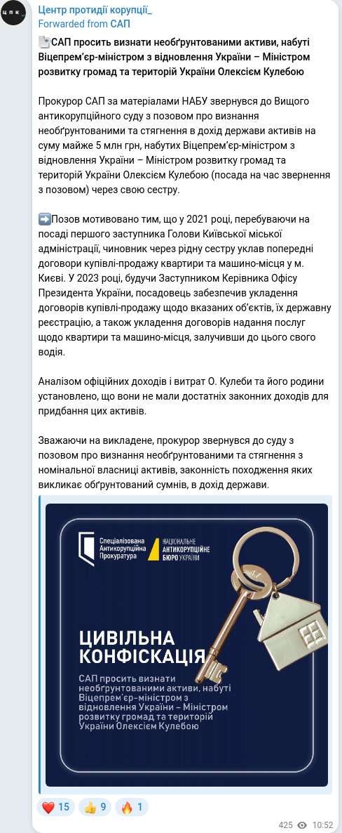 Telegram publication screenshot