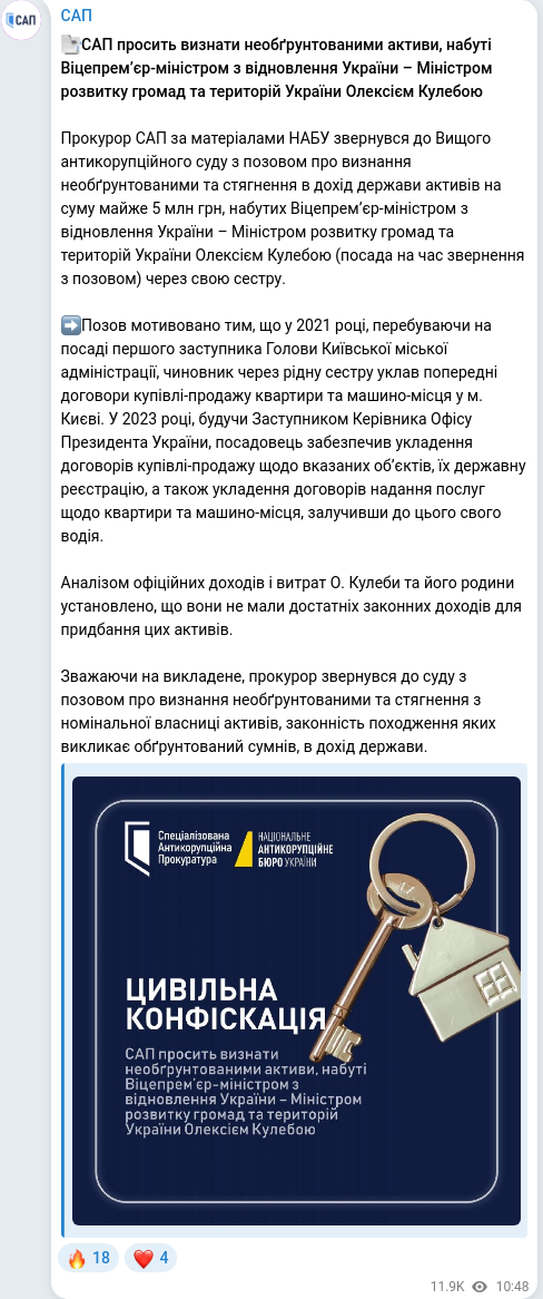 Telegram publication screenshot