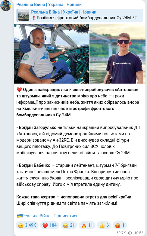Скріншот Telegram-публікації