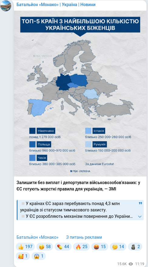 Скріншот Telegram-публікації