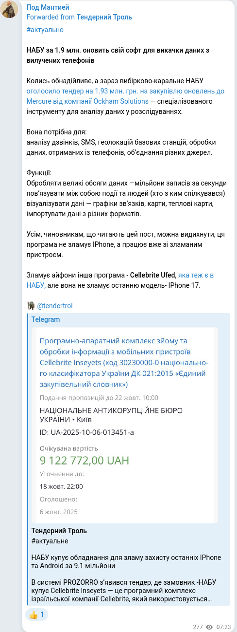 Telegram publication screenshot