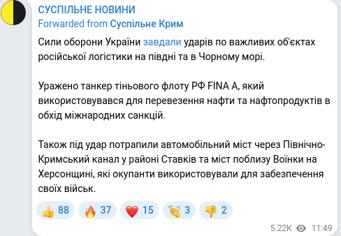 Скріншот Telegram-публікації