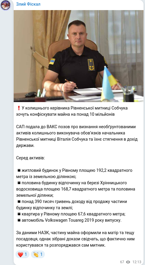 Telegram publication screenshot