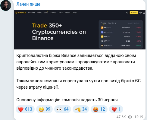 Скріншот Telegram-публікації