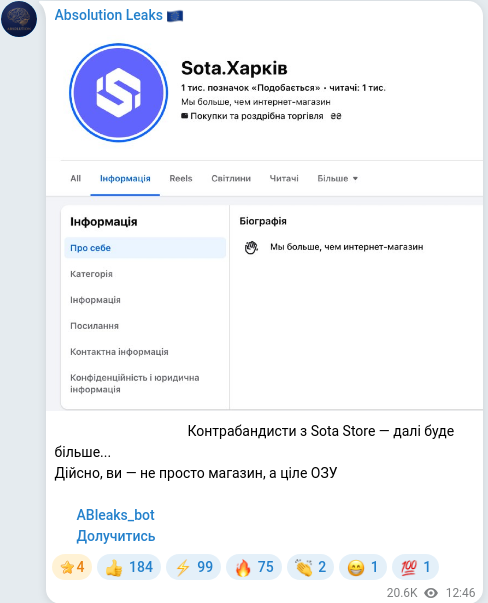 Скріншот Telegram-публікації