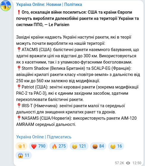 Скріншот Telegram-публікації