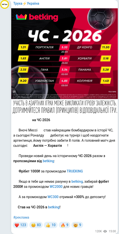 Telegram publication screenshot