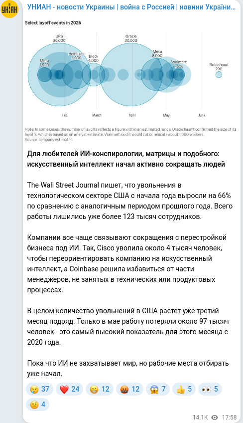 Скріншот Telegram-публікації