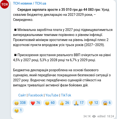 Скріншот Telegram-публікації