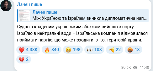 Скріншот Telegram-публікації