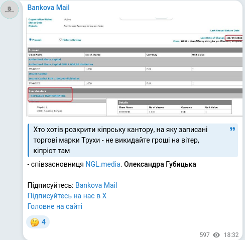 Скріншот Telegram-публікації