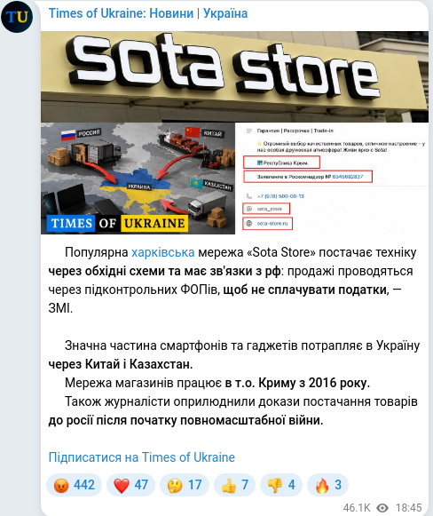 Скріншот Telegram-публікації