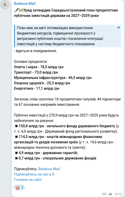 Скріншот Telegram-публікації