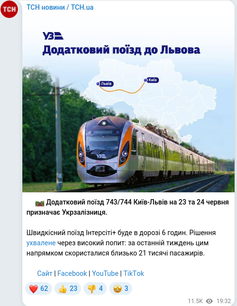 Скріншот Telegram-публікації