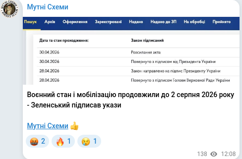 Telegram publication screenshot