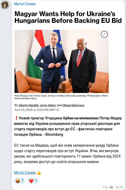 Telegram publication screenshot