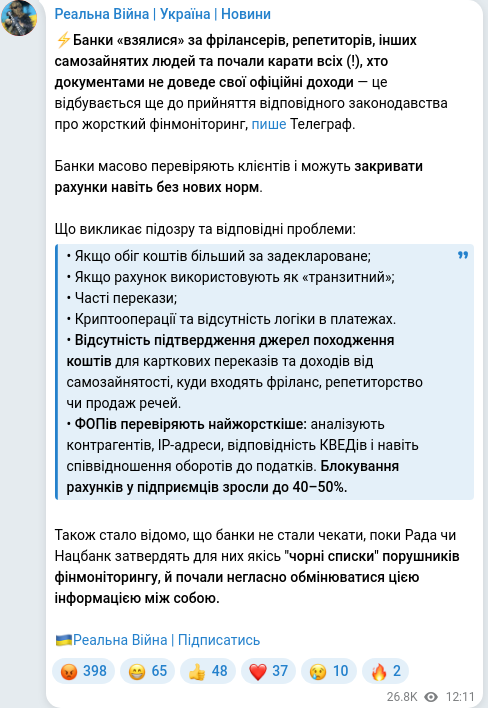 Скріншот Telegram-публікації