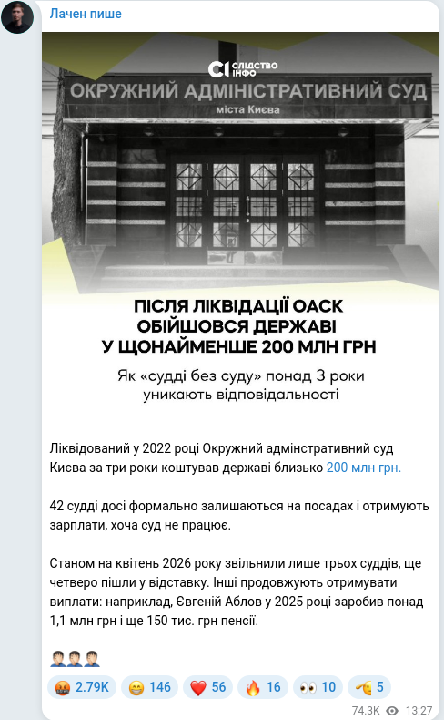Скріншот Telegram-публікації